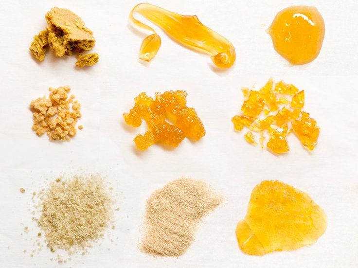 All the Types of Cannabis Concentrates