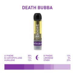 Boost THC Vape Cartridges - Death Bubba (1g)
