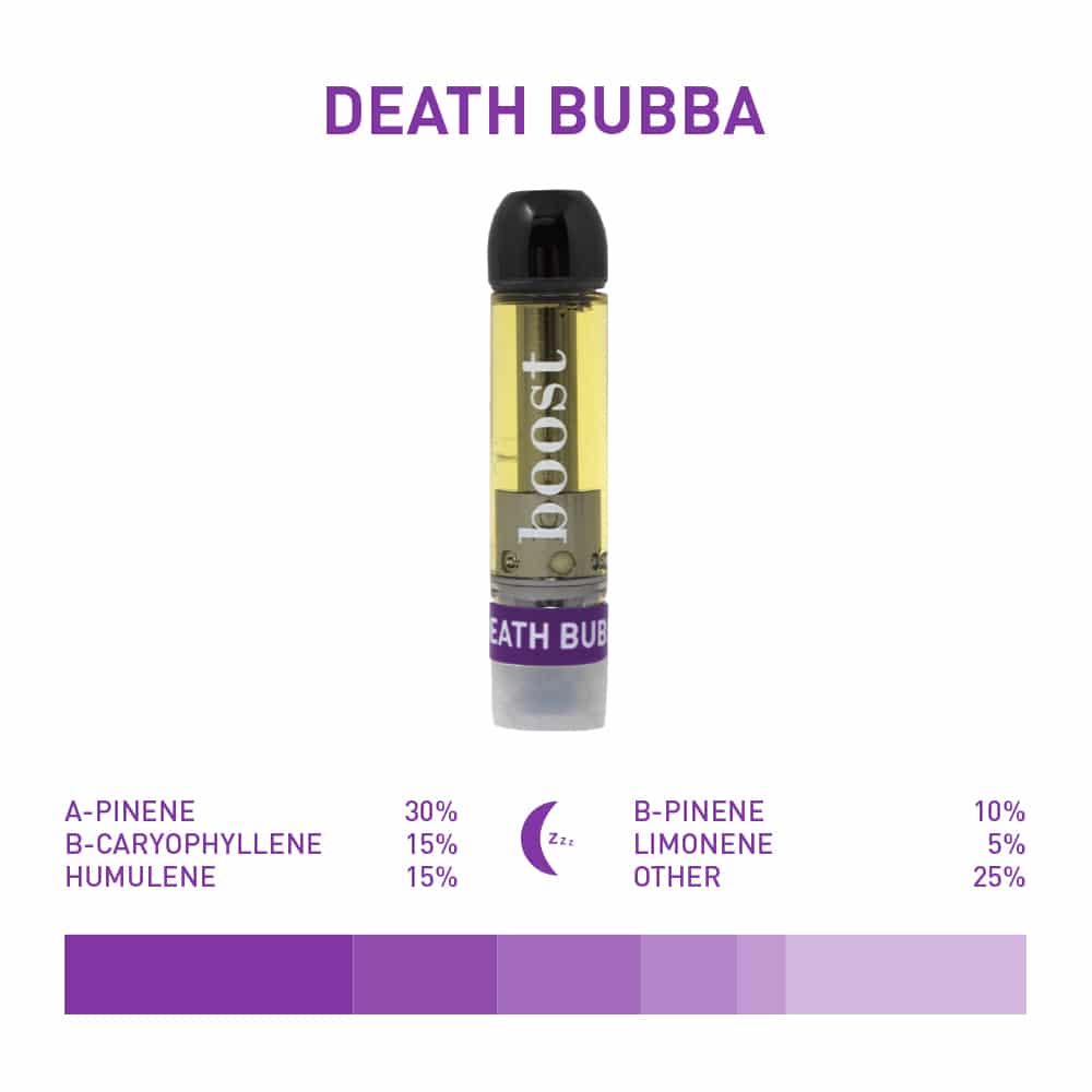 Boost THC Vape Cartridges - Death Bubba (1g)